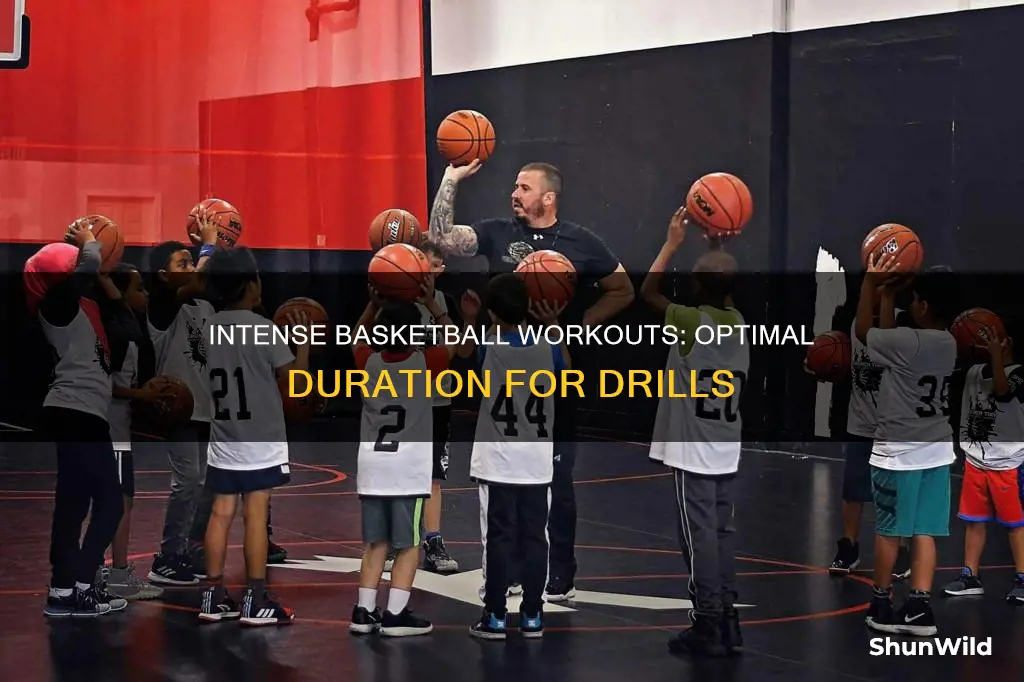 how long should a basketball workout be