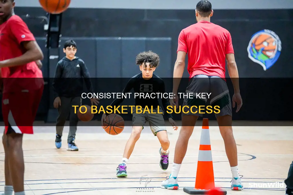 how long should i practice basketball