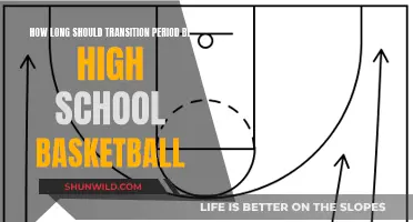 Transitioning to High School Basketball: The Ideal Duration