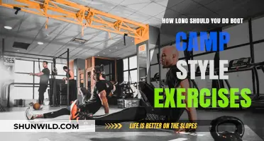 Optimal Boot Camp Workout Duration for Effective Fitness Results