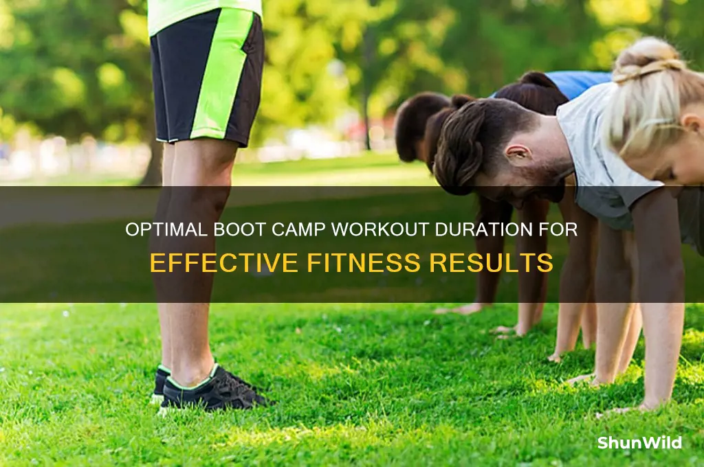 how long should you do boot camp style exercises
