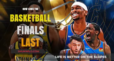 Basketball Finals: How Long Do They Last?