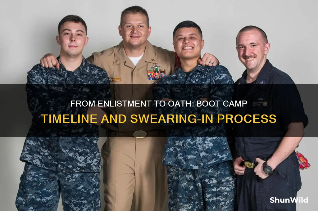 how long till your sworn in and boot camp