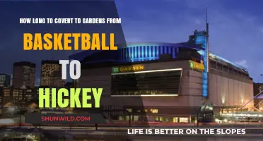 Transforming TD Gardens: Basketball to Hockey Switcheroo