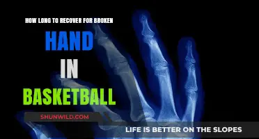 Recovery Timeline for Basketball Players With Broken Hands