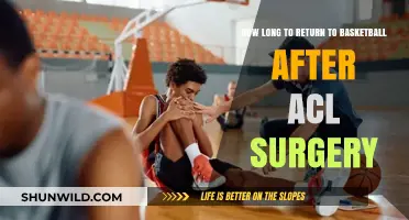 Returning to Basketball Post-ACL Surgery: Timeline and Tips