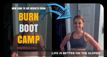 Burn Boot Camp Results Timeline: What to Expect and When