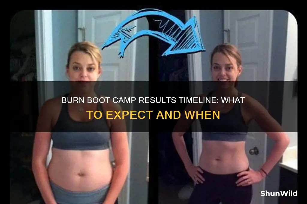 how long to see results from burn boot camp