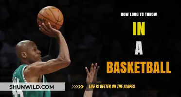 Mastering the Basketball Throw: Timing and Technique