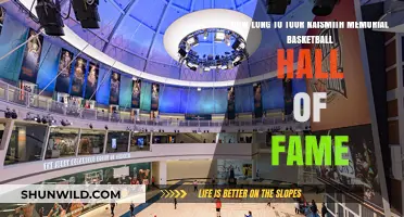 Exploring the Naismith Memorial Basketball Hall of Fame: Time Needed