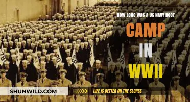US Navy Boot Camp Duration During WWII: A Historical Overview