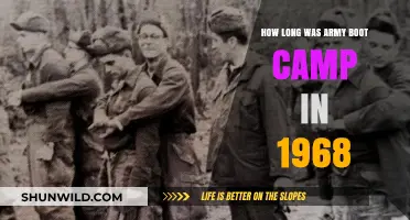 Army Boot Camp Duration in 1968: A Historical Perspective