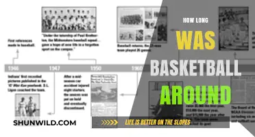 Basketball's Rich History: A Century and Counting