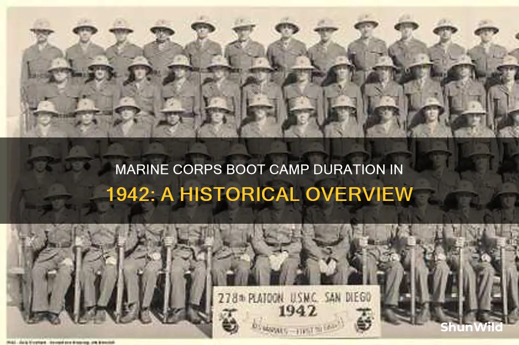 how long was boot camp for the marines in 1942