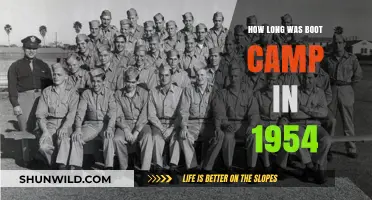 1954 Boot Camp Duration: How Long Did Recruits Train?
