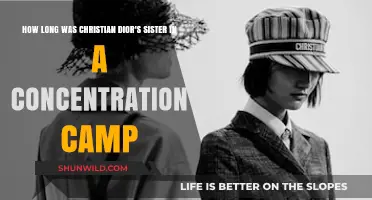 Christian Dior's Sister: Duration in a Concentration Camp Revealed