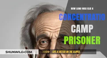 Elie Wiesel's Harrowing Concentration Camp Imprisonment Duration Revealed
