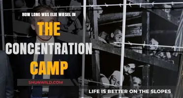 Elie Wiesel's Harrowing Time in Nazi Concentration Camps