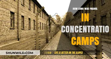 Viktor Frankl's Harrowing Concentration Camp Imprisonment Duration Revealed