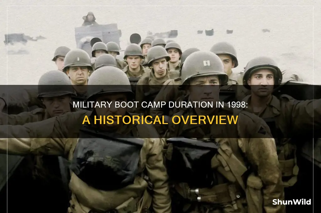 how long was military boot camp in 1998