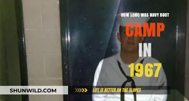 Navy Boot Camp Duration in 1967: A Historical Perspective