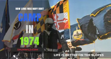 Navy Boot Camp Duration in 1974: A Historical Overview
