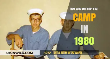 Navy Boot Camp Duration in 1980: A Historical Overview