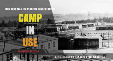 Plaszow Concentration Camp: Duration and Historical Timeline Explored