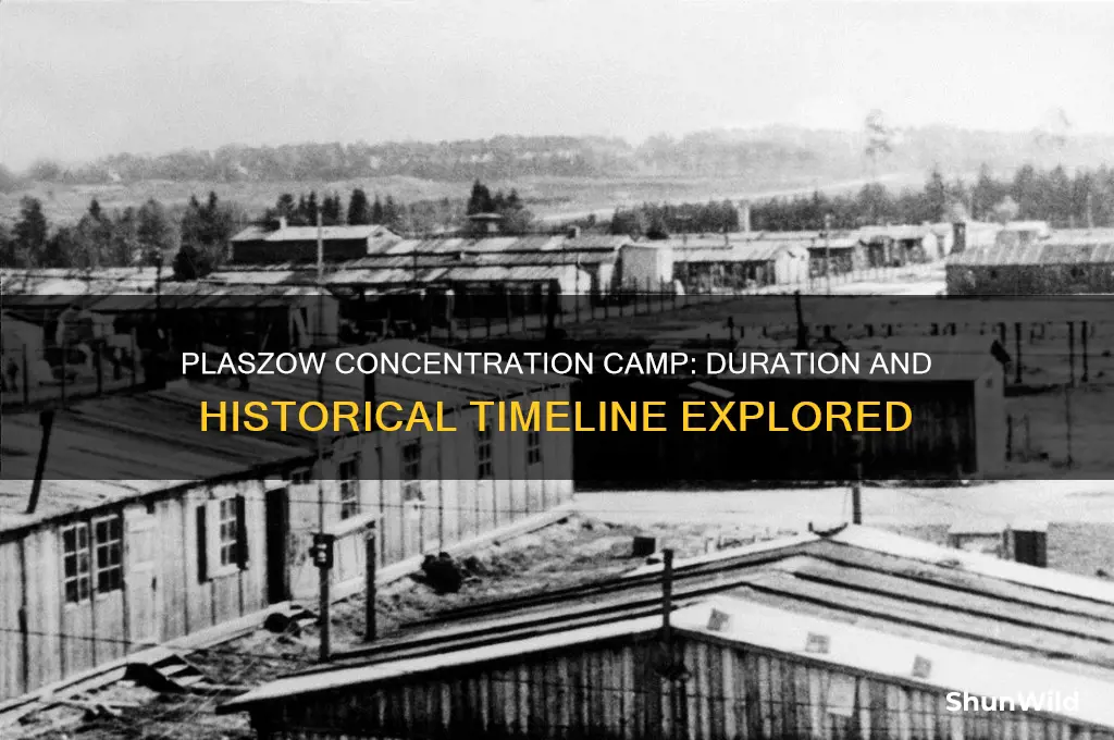 how long was the plaszow concentration camp in use