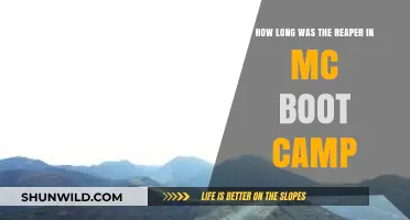 Reaper's MC Boot Camp Journey: Unveiling the Duration of Training