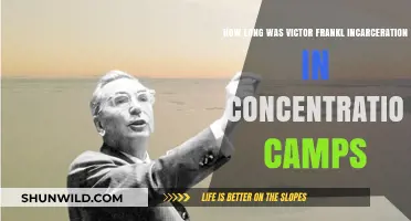 Victor Frankl's Concentration Camp Incarceration: Duration and Resilience
