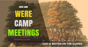 Exploring the Duration of Historic Camp Meetings: A Timeline
