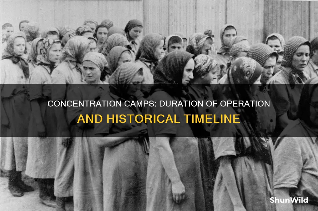 how long were concentration camps in operation