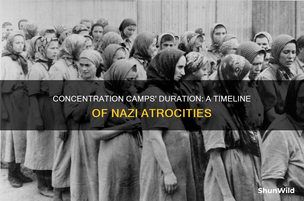 how long were concentration camps open
