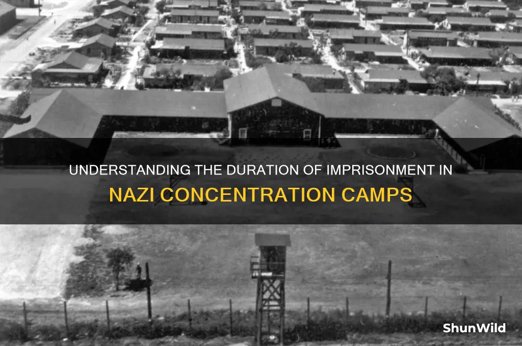how long were people in concentration camps