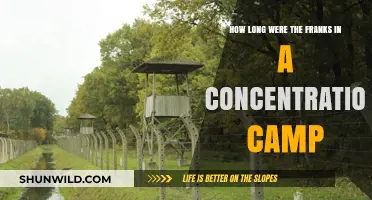 The Franks' Harrowing Concentration Camp Experience: Duration and Survival