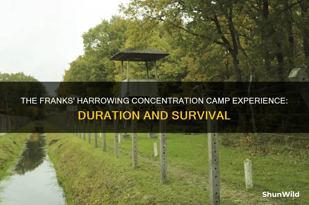 how long were the franks in a concentration camp