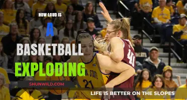 Exploding Basketballs: How Loud is the Boom?