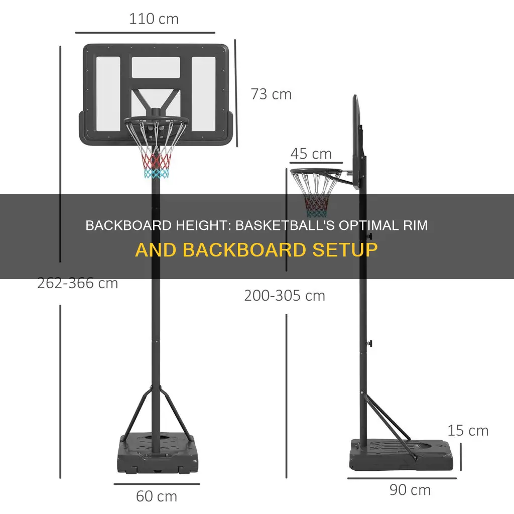 how low is a basketball backboard