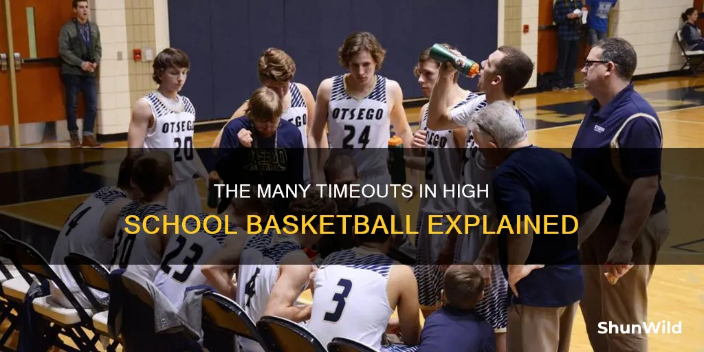 how mant timekuts in highschool basketball