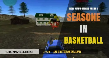 Basketball Season: How Many Games?