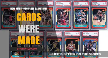The Rare 1986 Fleer Basketball Cards: How Many Were Printed?