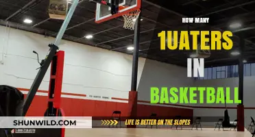 Basketball Hydration: Understanding 1-Quart Water Requirements