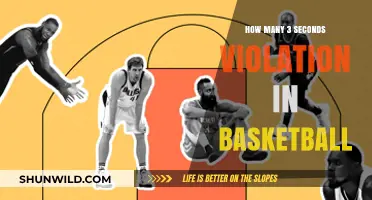 Three-Second Violations: How Many Are There in Basketball?