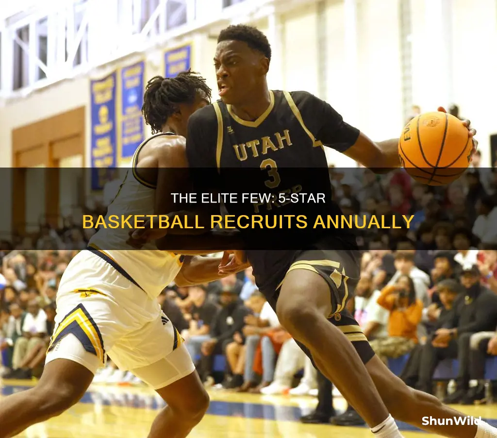 how many 5 star basketball recruits are there each year