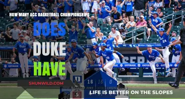 Duke's ACC Basketball Championship Legacy