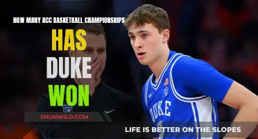 Duke's ACC Basketball Championship Legacy