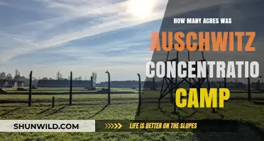 Auschwitz Concentration Camp's Size: Uncovering the Acres of Horror