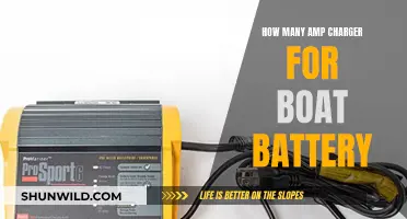 Choosing the Right Amp Charger for Your Boat Battery