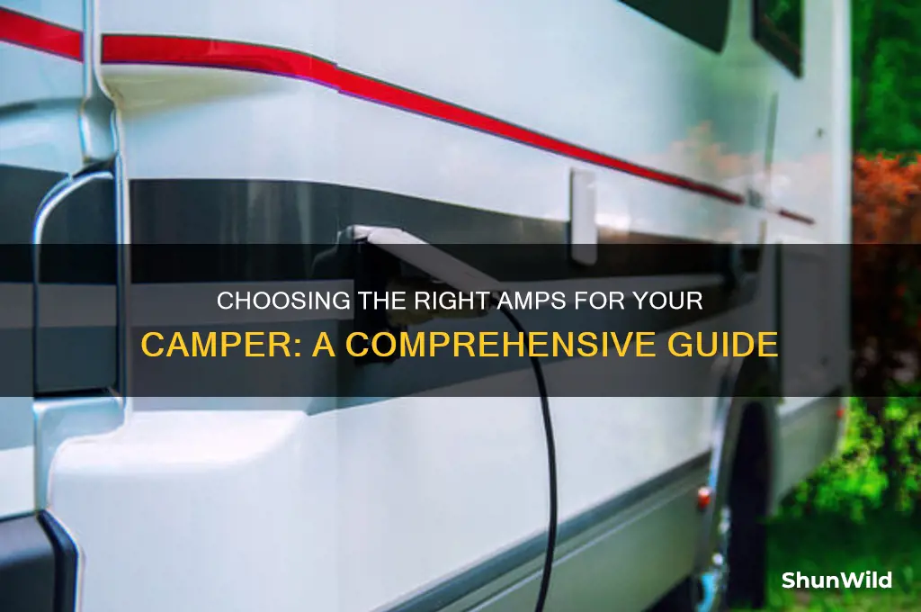how many amps for camper